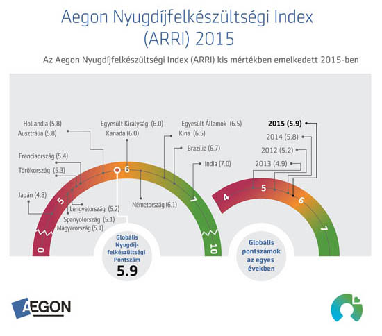 magyar_Infographic01_FINAL