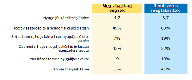 14abra_nyugdij