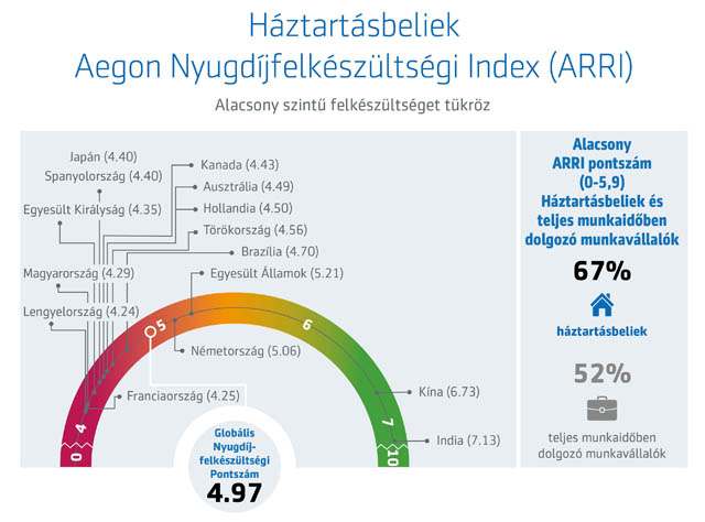 stuGBN_Info_3. ARRI_Aegon