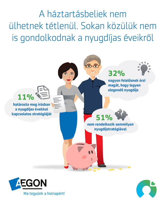 stuGBN_Info_2.Homemakers are not off the hook_Aegon
