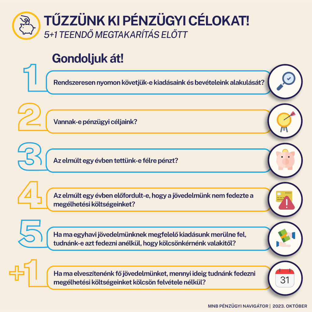 Tűzzünk ki pénzügyi célokat!